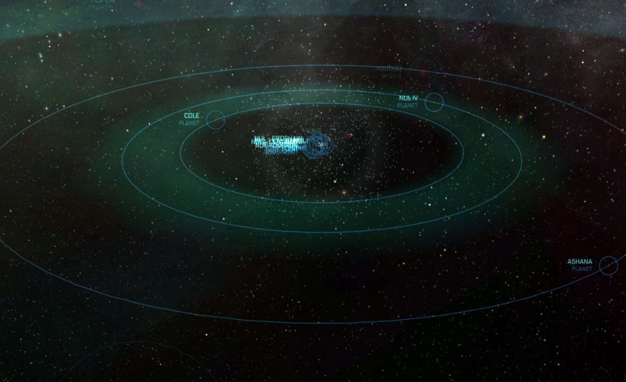 Nul System Galactapedia
